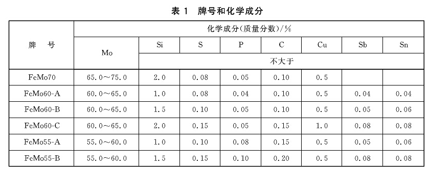 下載 (1)